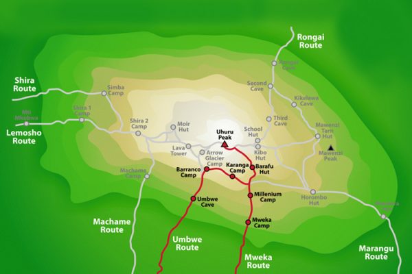 umbwe-route